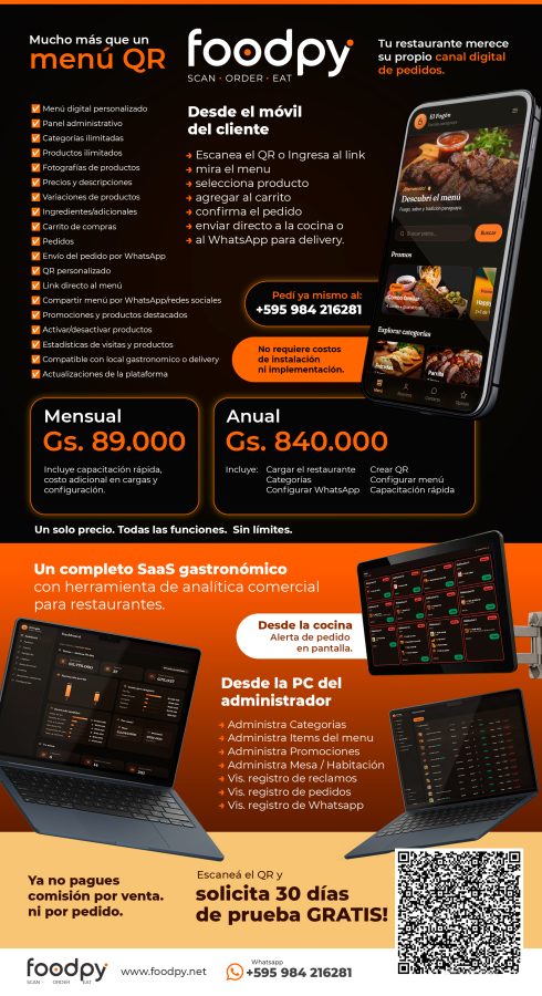 ADQUIRÍ HOY MISMO TU MENU QR INTELIGENTE